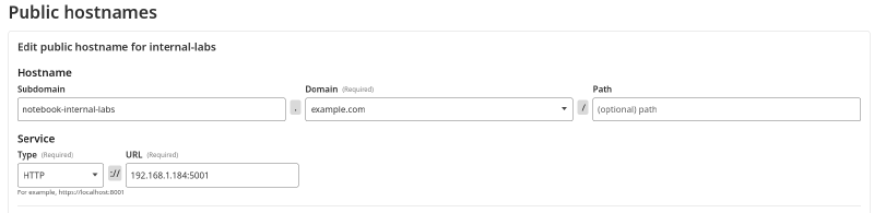 from-home-to-the-world-with-cloudflare-tunnel-img-413.png